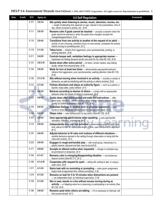 Help 3-6 Assessment Strands (2Nd Ed.)