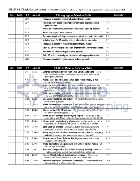 Help 3-6 Checklist (2Nd Ed.)
