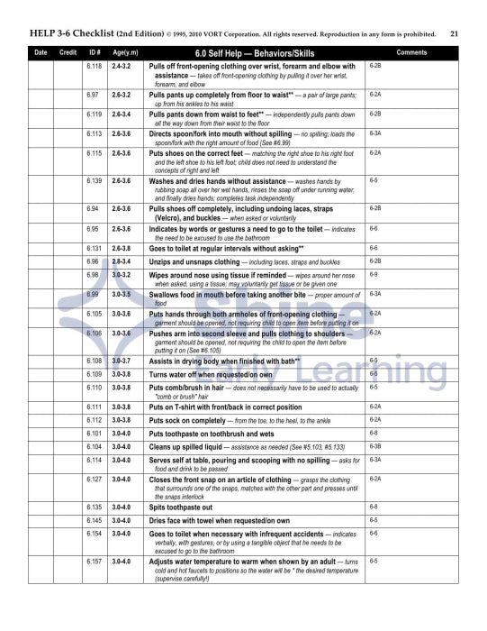 Help 3-6 Checklist (2Nd Ed.)