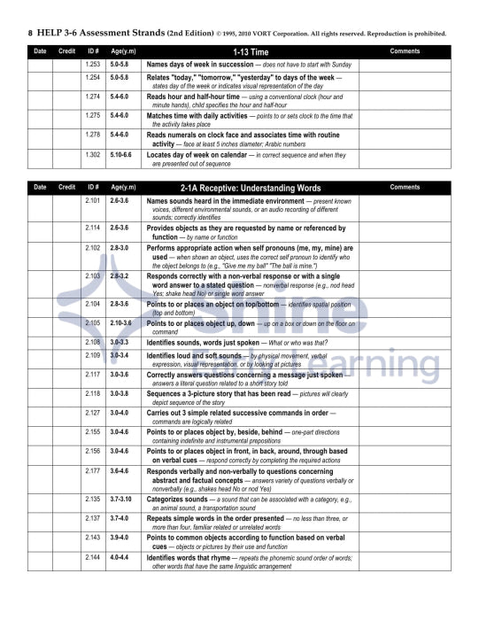 HELP 3-6 Assessment Strands (2nd Ed.) – Shine Early Learning