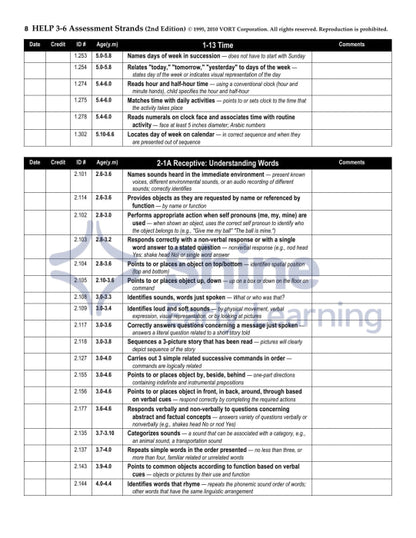 HELP 3-6 Assessment Strands (2nd Ed.) – Shine Early Learning