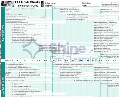 HELP 3-6 Charts (2nd Ed.) – Shine Early Learning