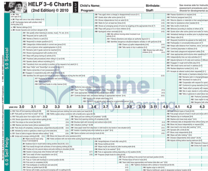 HELP 3-6 Charts (2nd Ed.) – Shine Early Learning