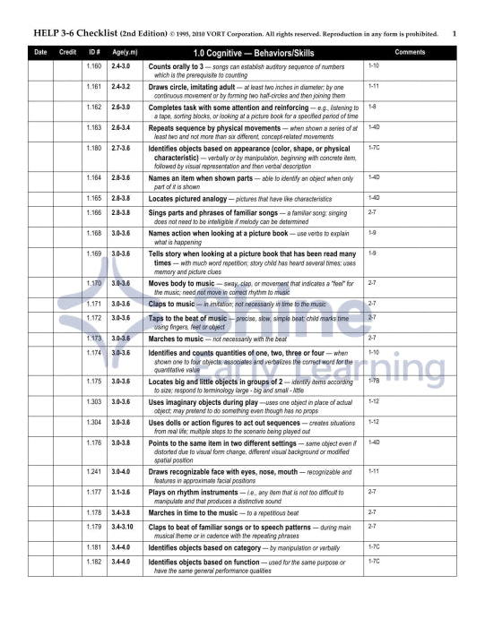 Help Chart Pdf HELP 3-6 Checklist (2nd Ed.) – Shine Early Learning