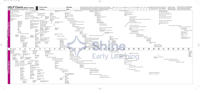 Help Chart Pdf HELP Charts 0-3 – Shine Early Learning
