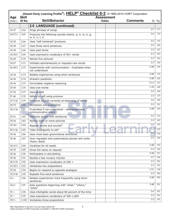 HELP Checklist 0-3 – Shine Early Learning