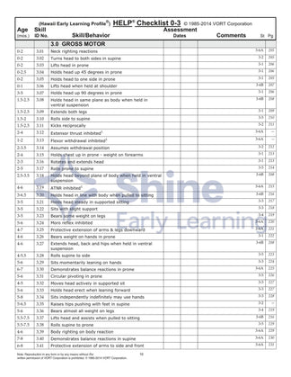 HELP Checklist 0-3 – Shine Early Learning