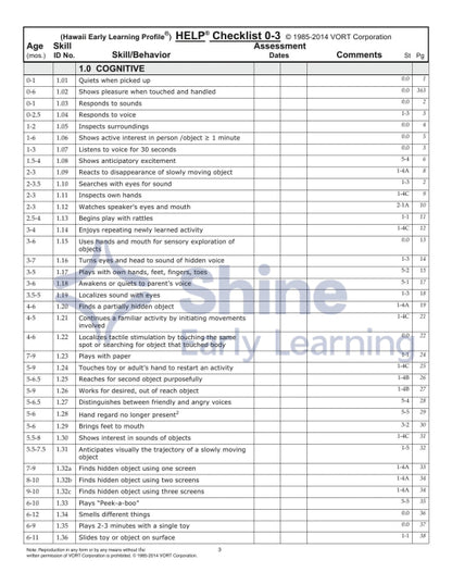 HELP Checklist 0-3 – Shine Early Learning