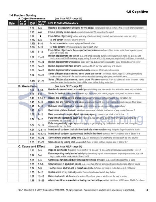 HELP Strands 0-3 – Shine Early Learning