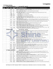 HELP Strands 0-3 – Shine Early Learning