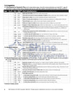 HELP Strands 0-3 – Shine Early Learning
